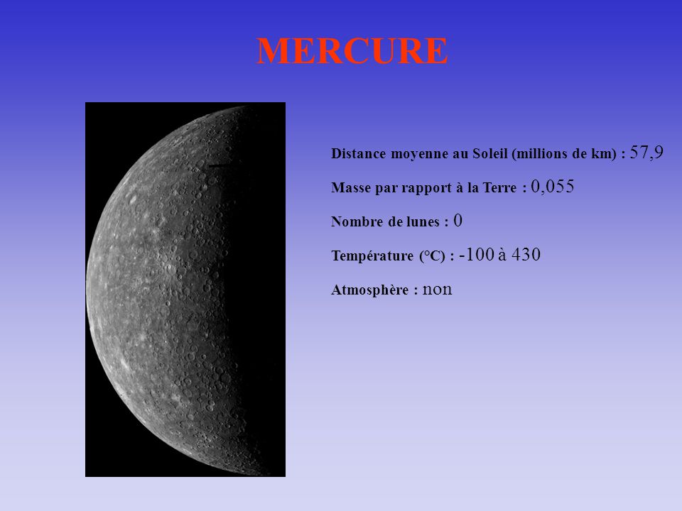 temperature moyenne de mercure